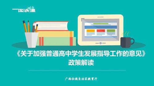 《關(guān)于加強(qiáng)普通高中學(xué)生發(fā)展指導(dǎo)工作的意見》圖解廣告設(shè)計(jì)